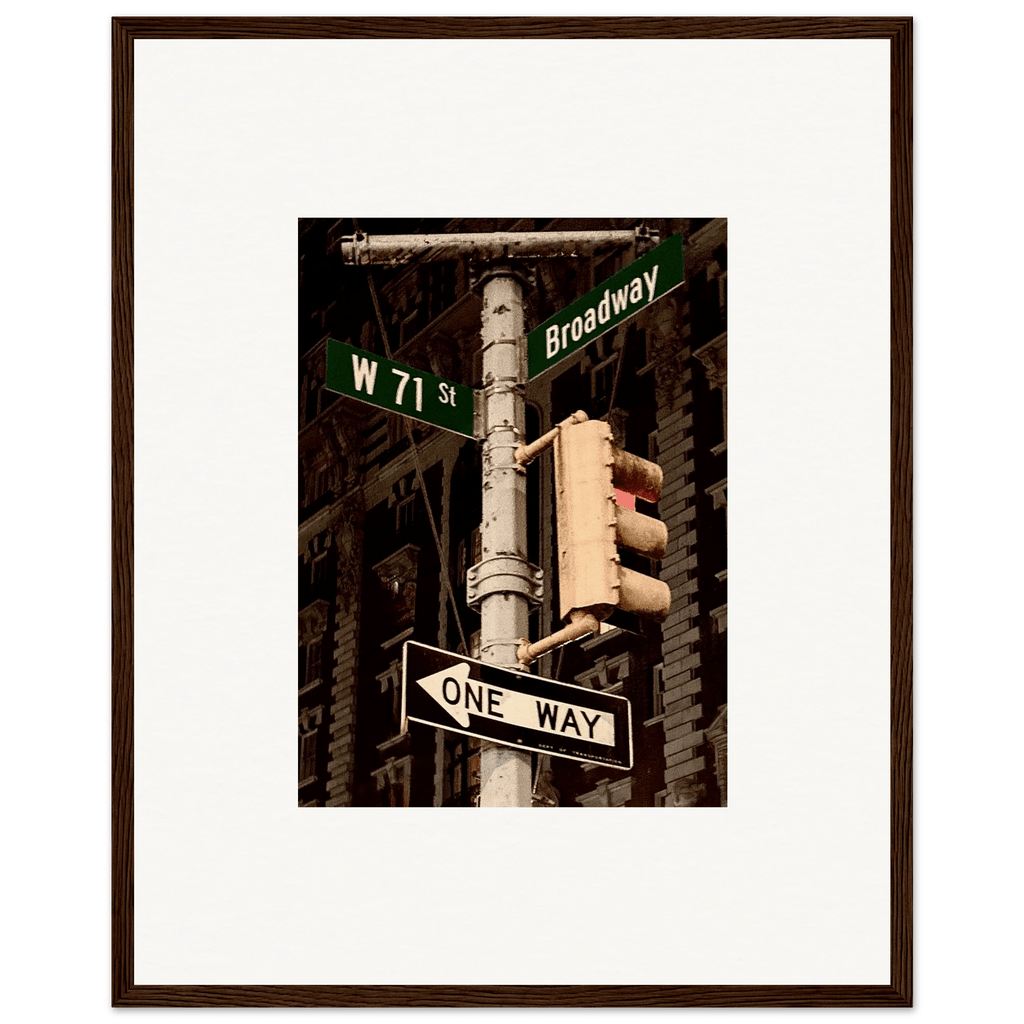 NYC Series framed poster featuring iconic street signs, urban decor print with white frame, part of the Studio Edition travel collection.