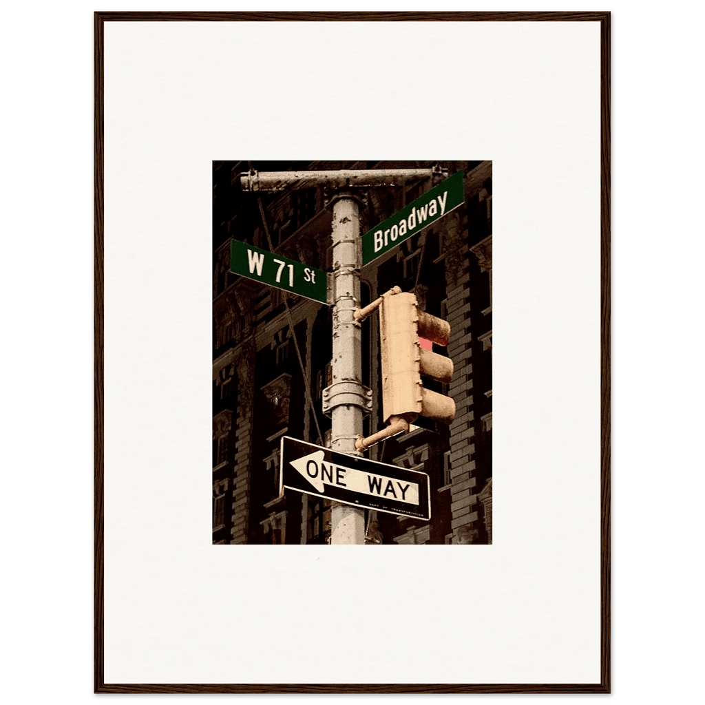 NYC Series framed poster featuring iconic street signs, urban street signs artwork in a white frame, part of the Studio Edition travel collection.