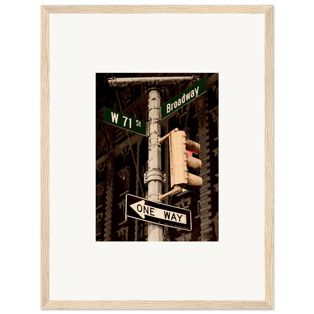 NYC Series framed poster featuring iconic street signs artwork in a white frame, urban decor print from the Studio Edition collection.