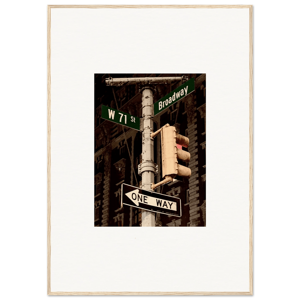 NYC Series framed poster featuring iconic street signs, urban decor print with white frame from the Studio Edition travel collection.