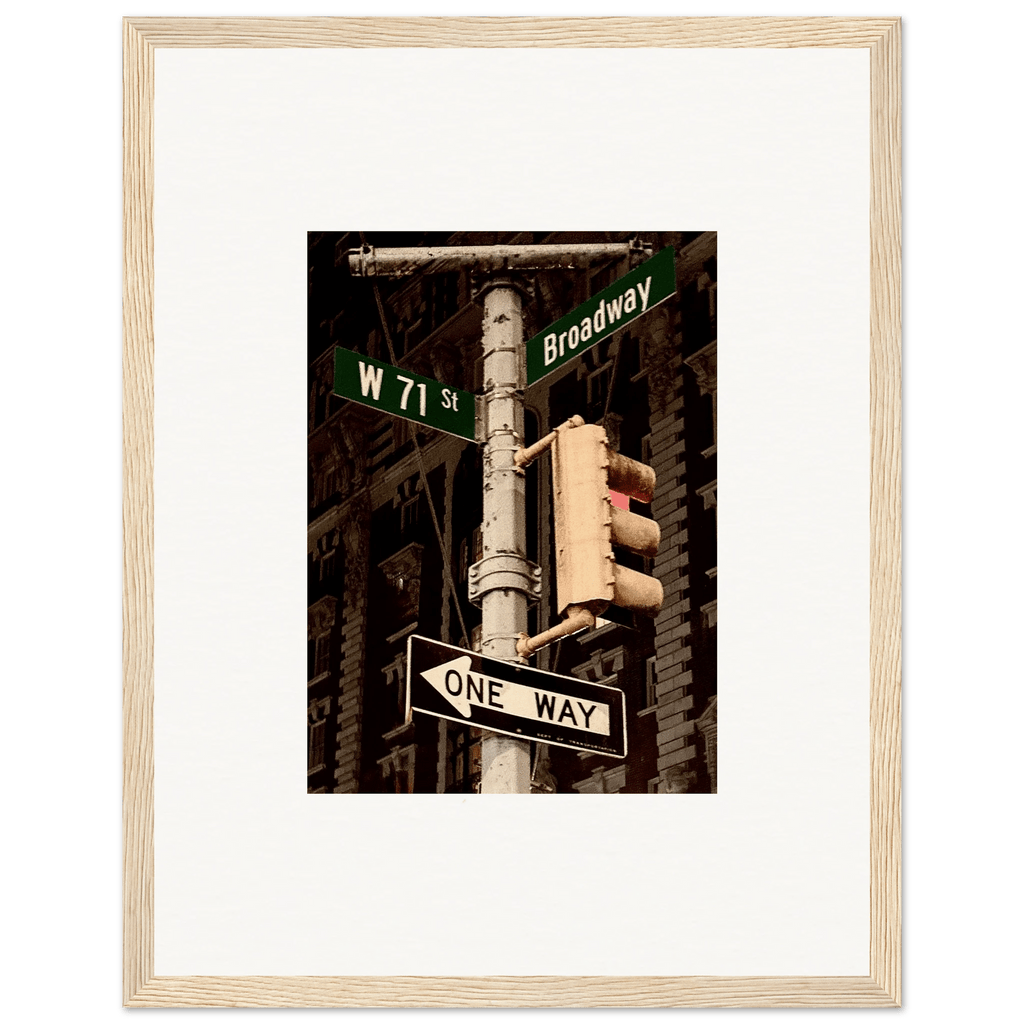 NYC Series framed poster featuring iconic street signs, urban decor print in white frame from the Studio Edition travel collection.