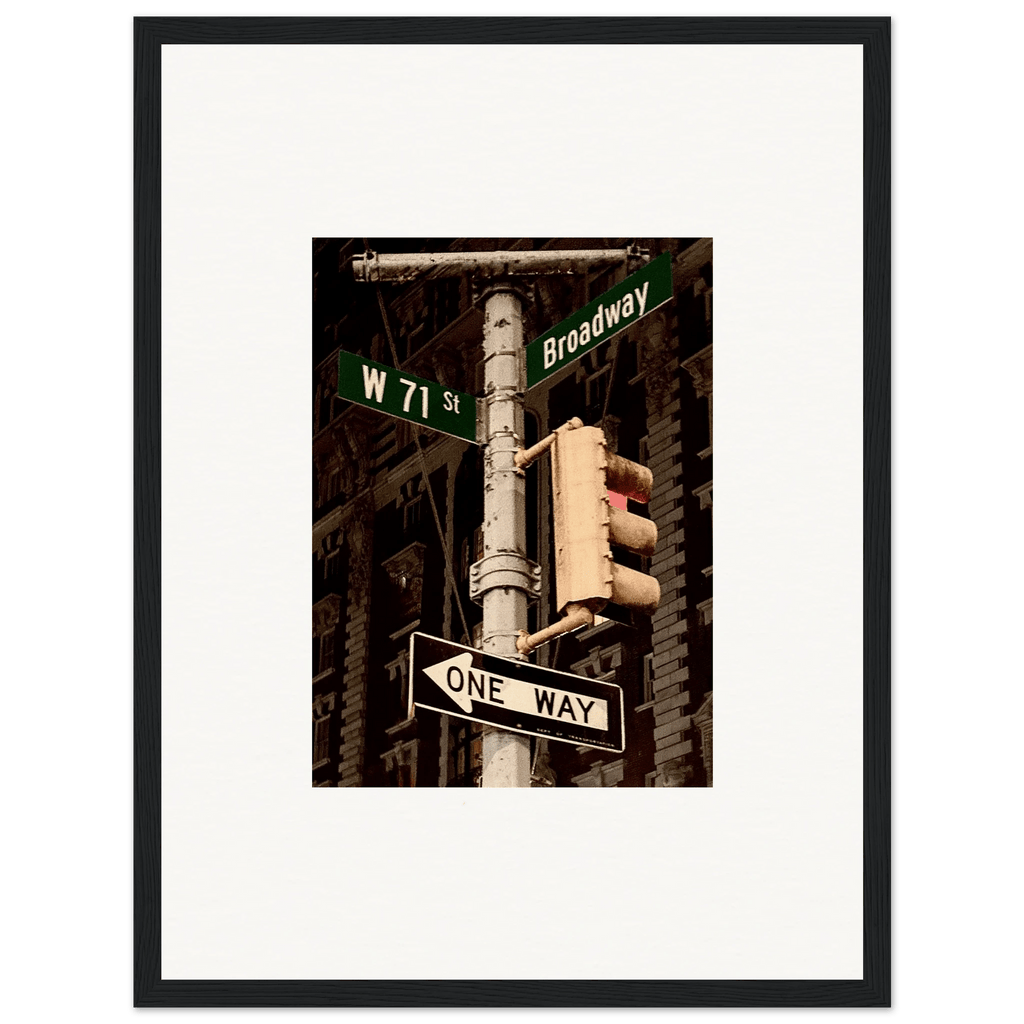NYC Series framed poster featuring iconic street signs artwork, 8x10 inch print with white frame for urban decor.