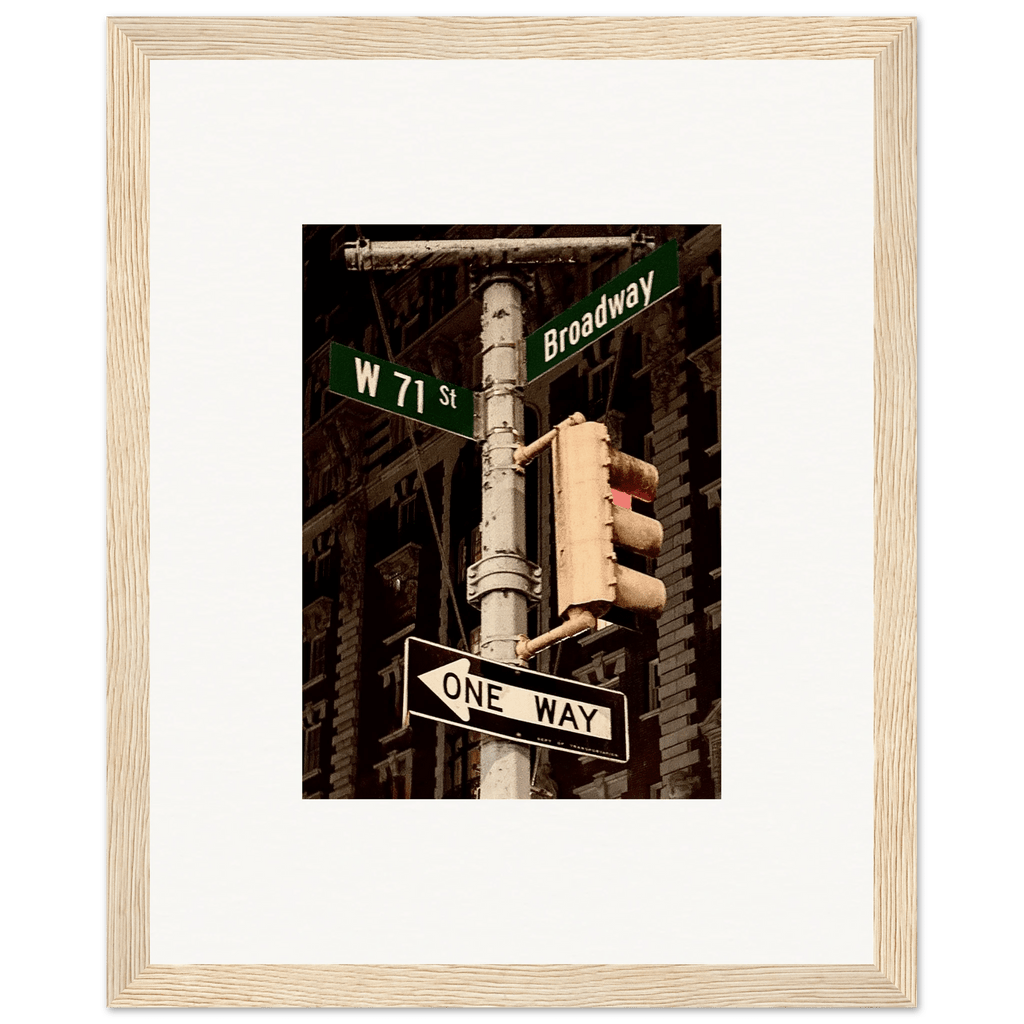 NYC Series framed poster featuring iconic street signs, urban decor print on white frame from the Studio Edition travel collection.